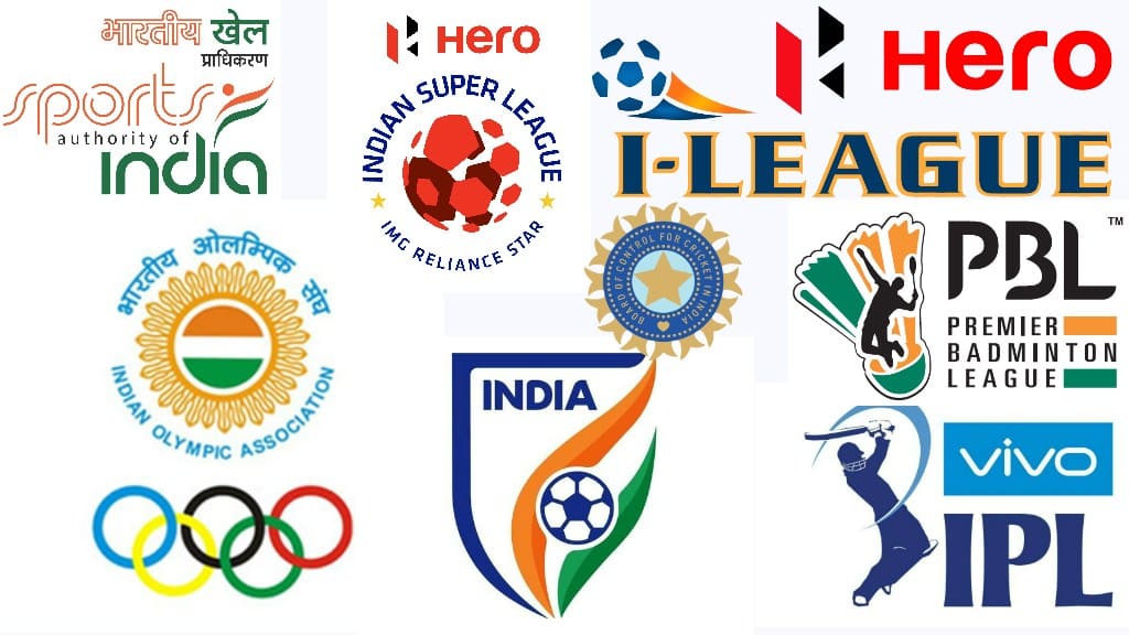 Sports Leagues in India