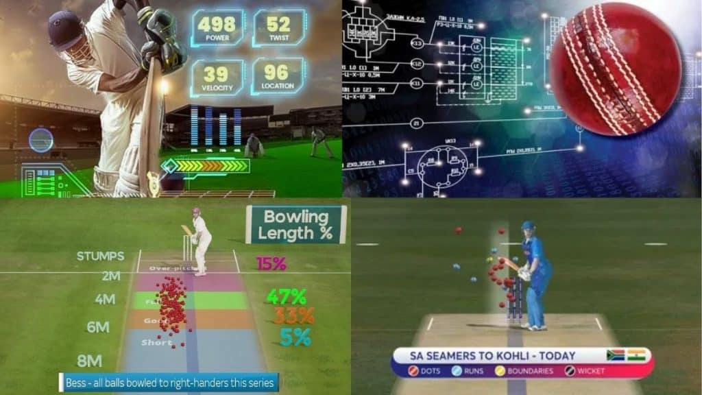 Become an expert Cricket Analyst even if you do not know coding right now with our Cricket Analytics course