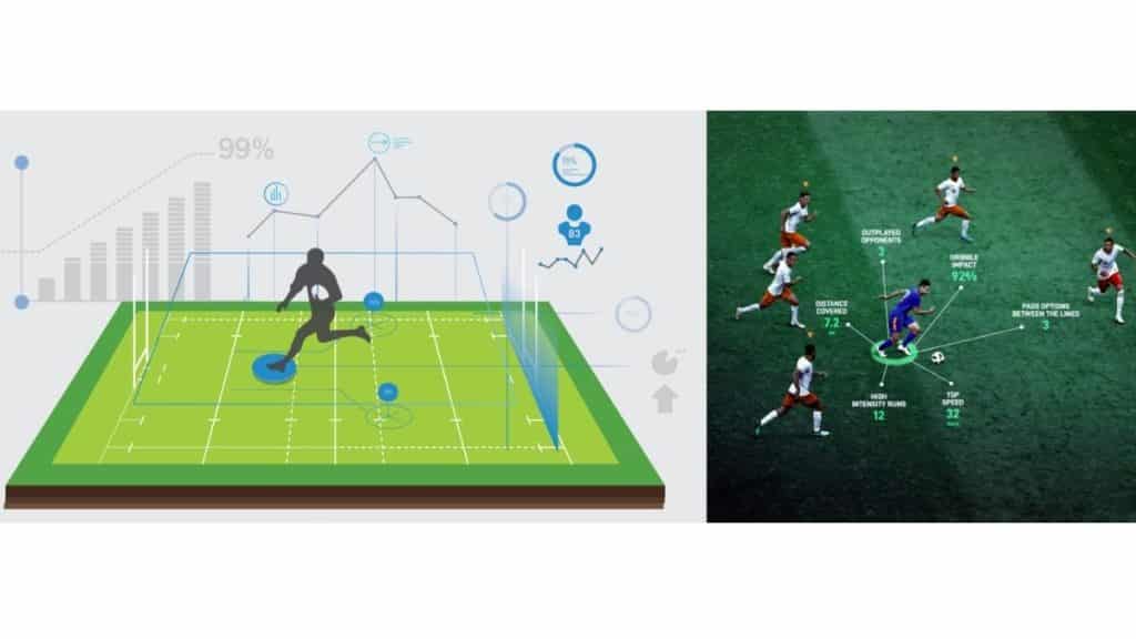 "Football analytics does not help teams as it cannot measure all parameters"
