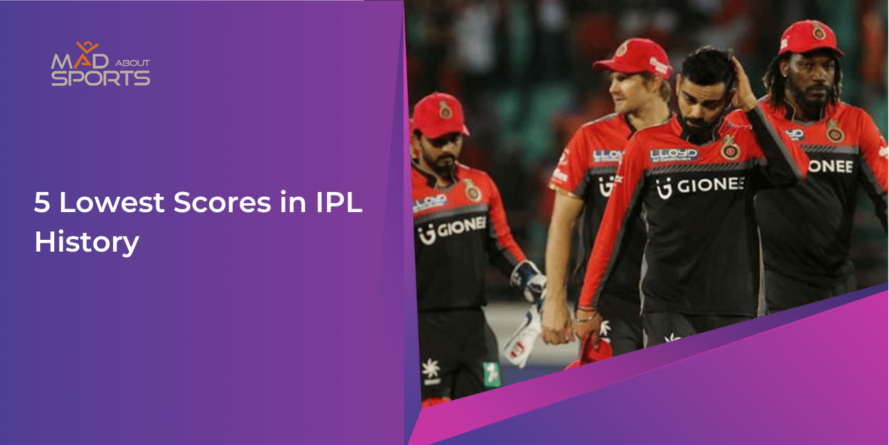 Which team has the lowest score in the IPL? Mad About Sports